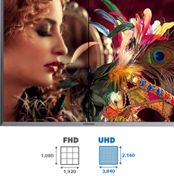 Samsung 32-Inch 970 Series UHD Professional Monitor U32D970Q