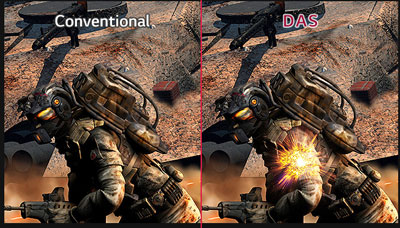  Game scene comparison between conventional and DAS 