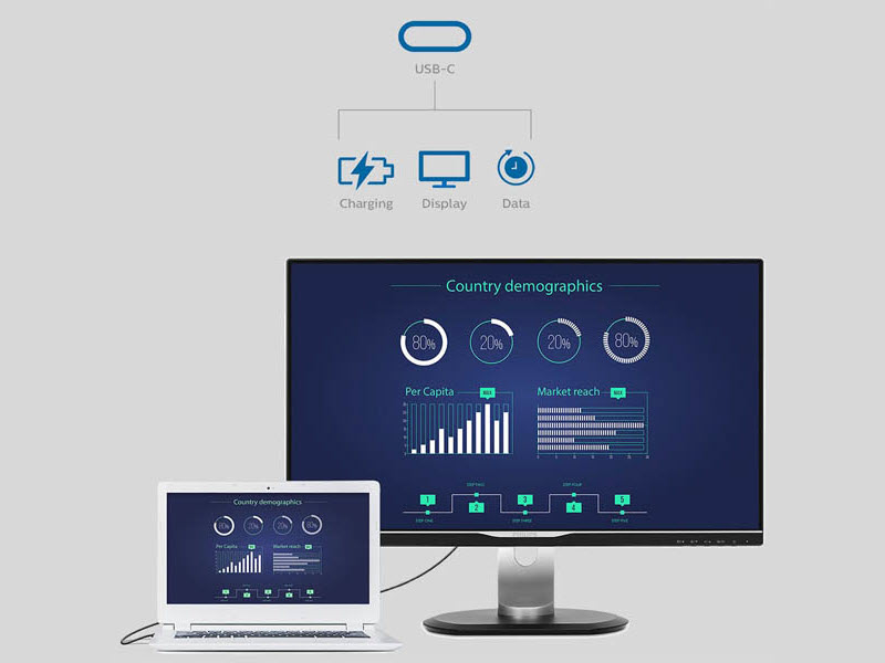 USB-C docking station