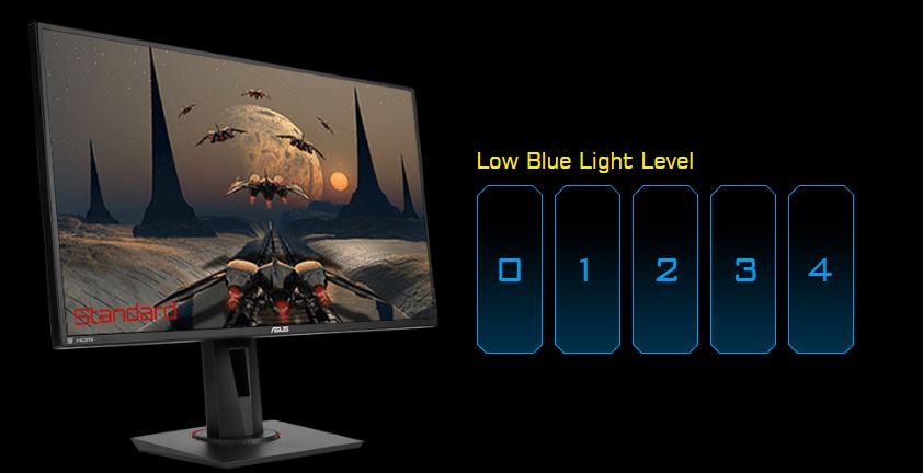 Ultra-Low Blue Light technology