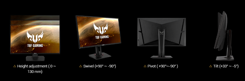 four difference angles of the monitor