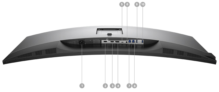 dell u3818dw inputs