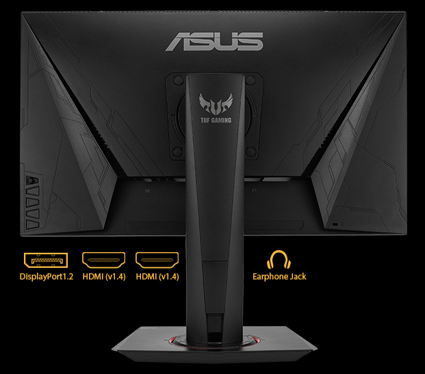 the back of the ASUS monitor and detail of three ports