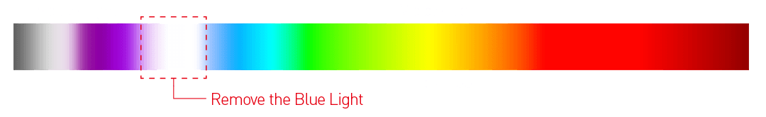 LESS BLUE LIGHT rectangle color image
