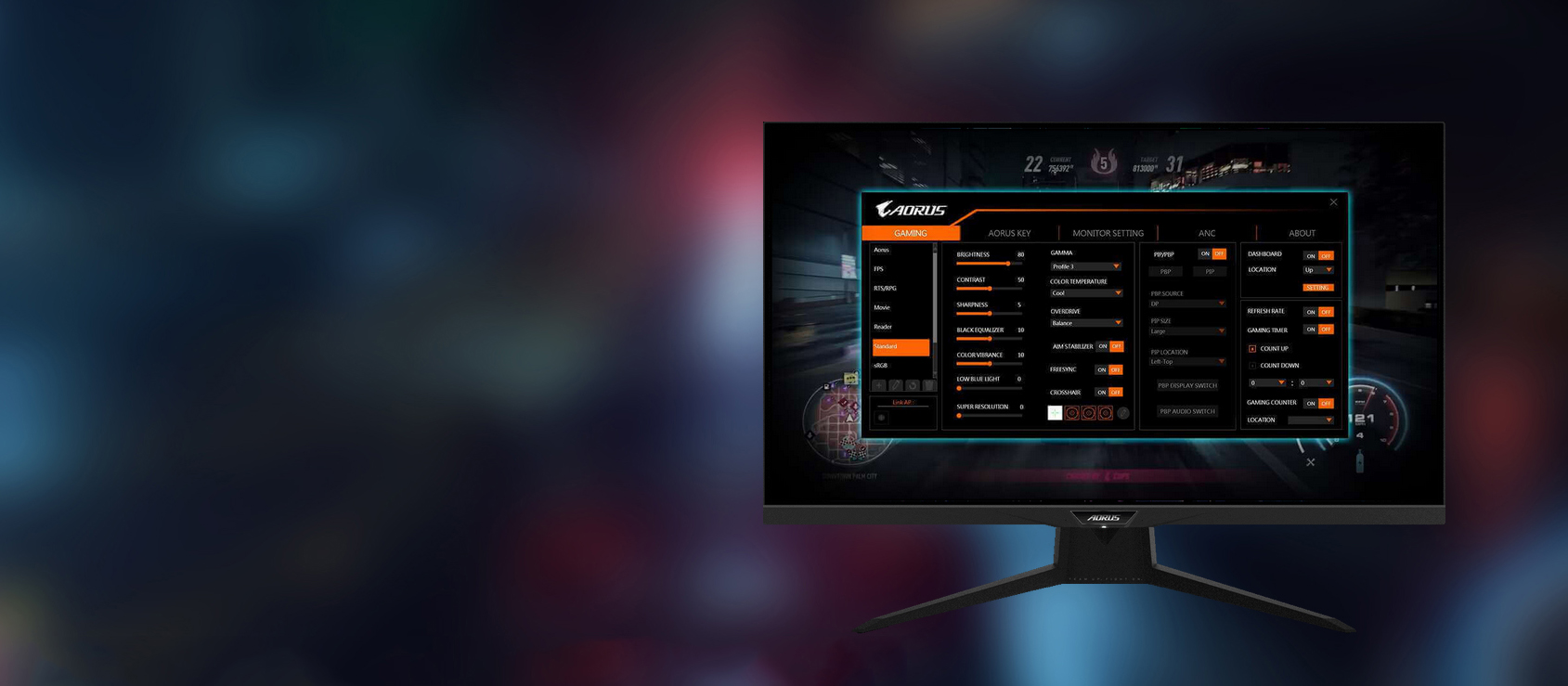 AORUS Gaming Monitor-AORUS FI32Q