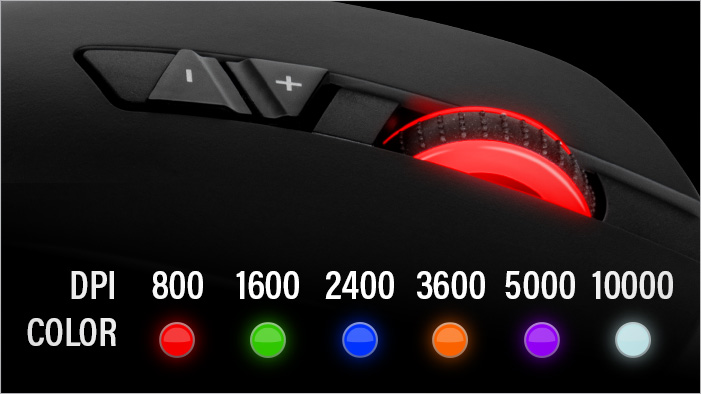 Top of the Rosewill RGB Gaming Mouse with Interchangeable Side Plates with focus on the scroll wheel and top buttons, and text + graphics that indicate: DPI COLOR: Red for 800, Green for 1600, Blue for 2400, Orange for 3600, Purple for 5000 and White for 10000