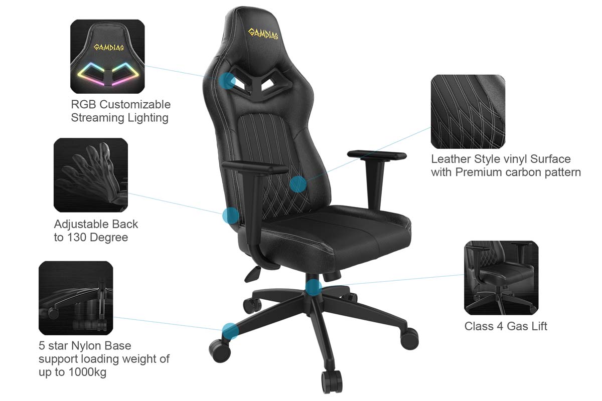 Gamdias Achilles E3 RGB Gaming Chair - Red Thread - Newegg.ca