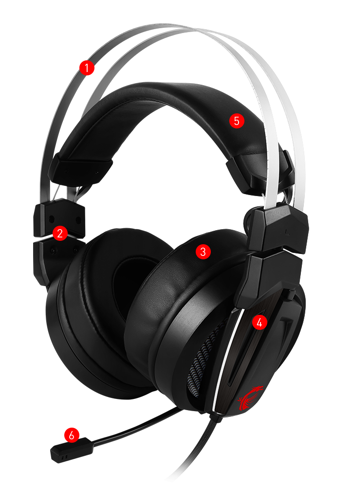 IMMERSE GH60 GAMING HEADSET