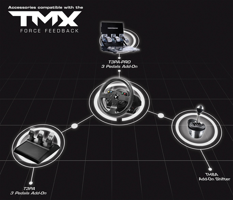 thrustmaster tmx xbox one
