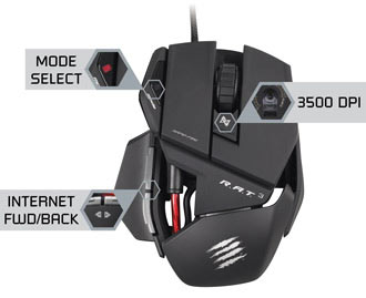 cyborg rat gaming mice