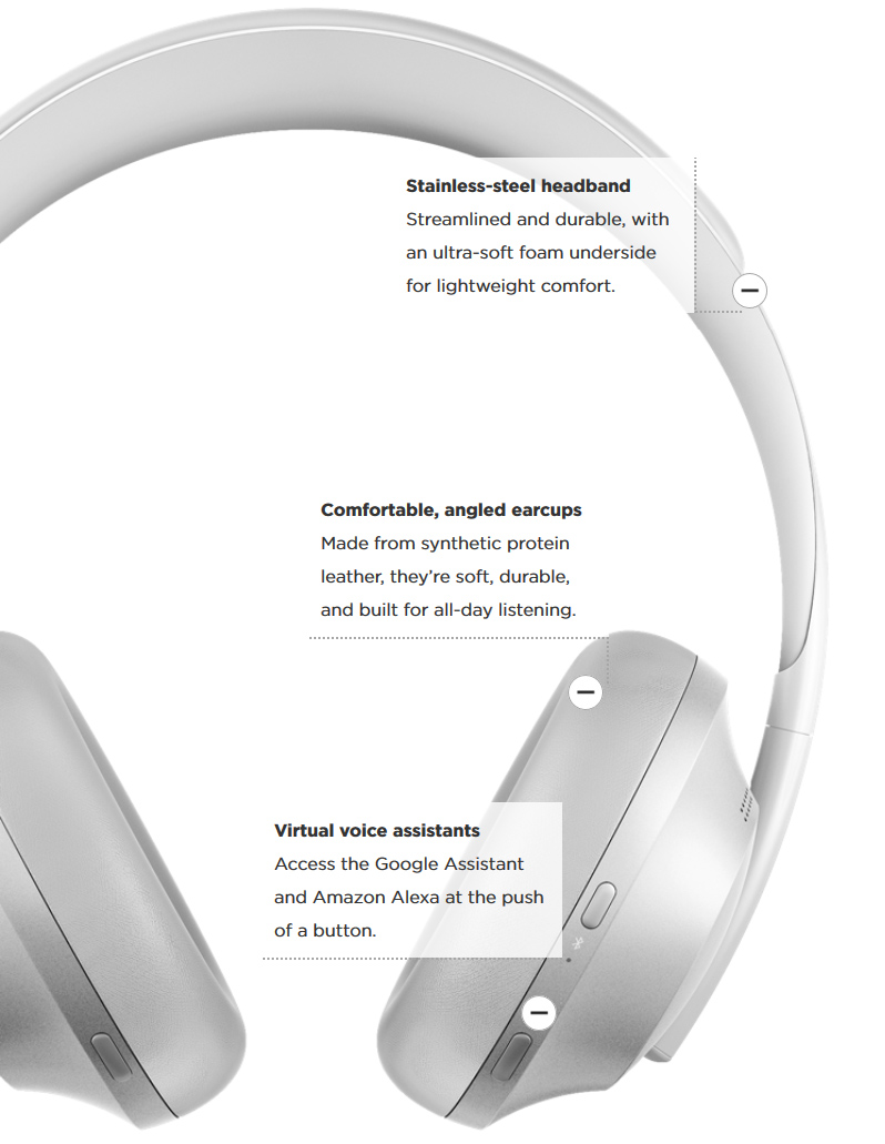 Bose Noise Cancelling Headphones 700 Key function description