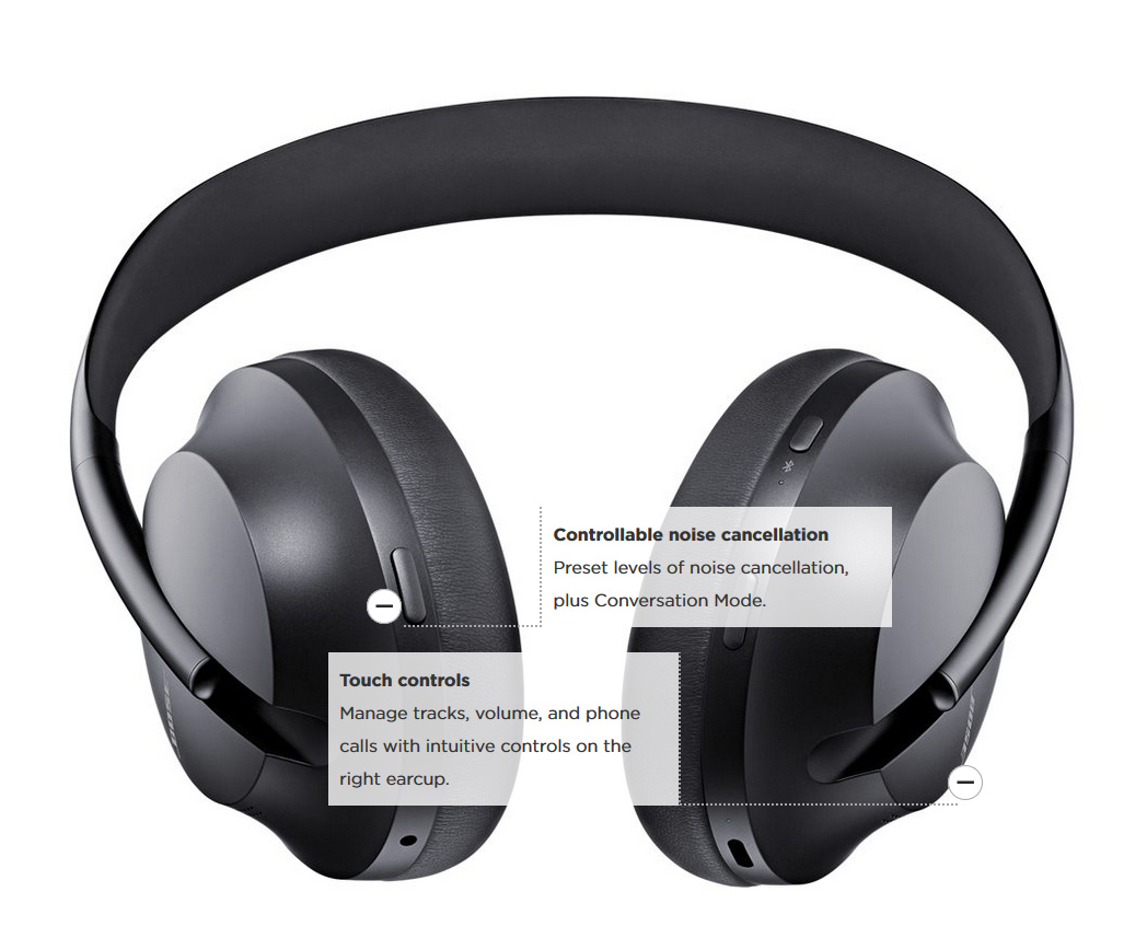 Bose Noise Cancelling Headphones 700 Key function description