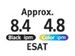 newegg
