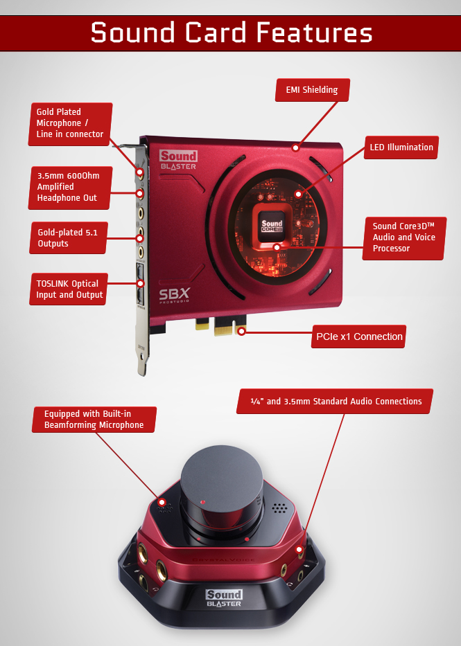 Creative Sound Blaster Zx PCIe Gaming Sound Card with High Performance Headph...