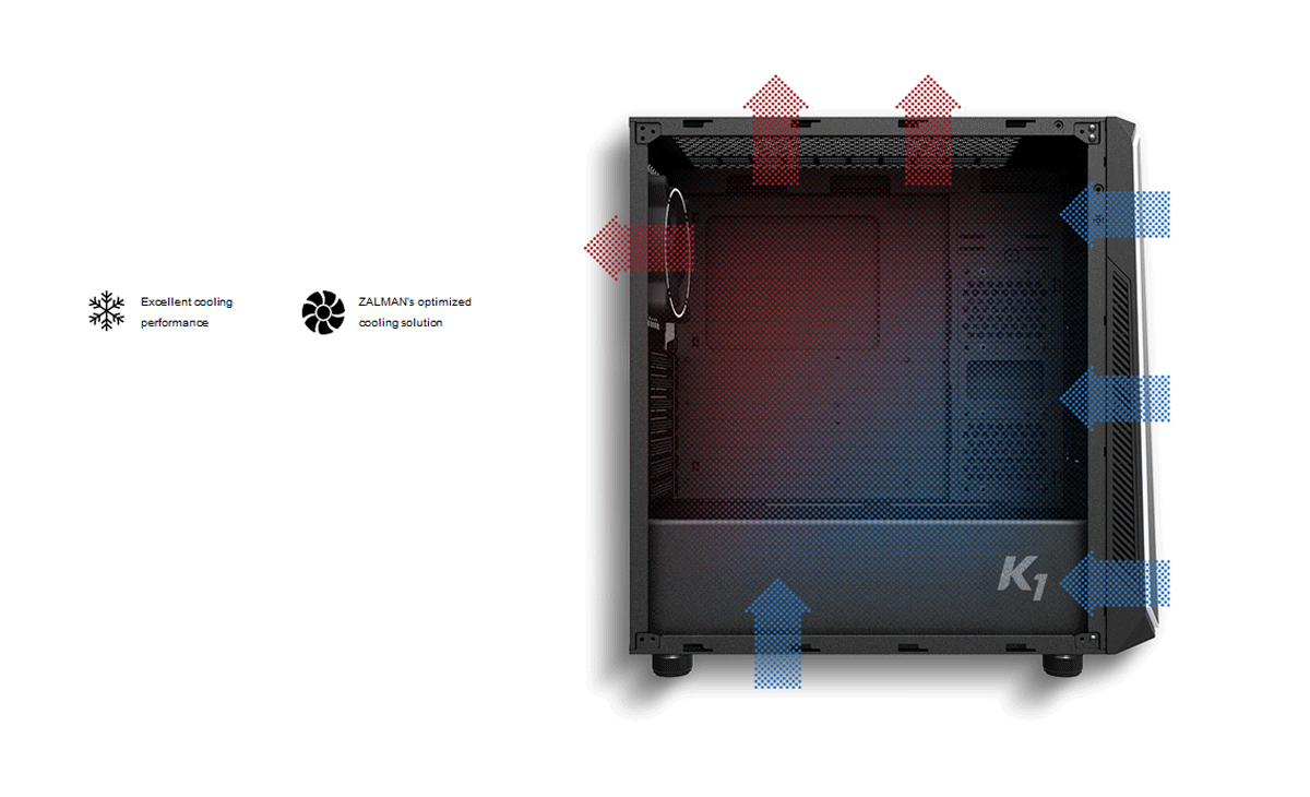 Zalman K1