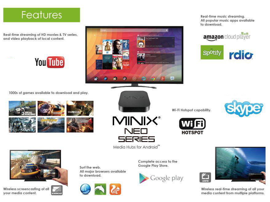 MINIX NEO Z83-4 Pro TV BOX