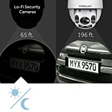 Foscam FI9928P