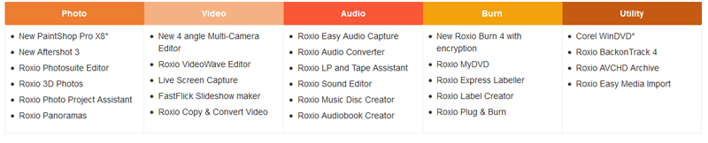 roxio creator nxt 5 pro download