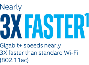 Text: Nearly 3X Faster