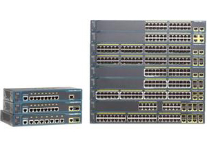 Cisco Ws C2960 8tc L 10 100mbps 1000mbps Switch 8 Ethernet 10 100 Ports And 1 Dual Purpose Uplink Dual Purpose Uplink Port Has One 10 100 1000 Ethernet Port And 1 Sfp Based Gigabit Ethernet Port 1 Newegg Com