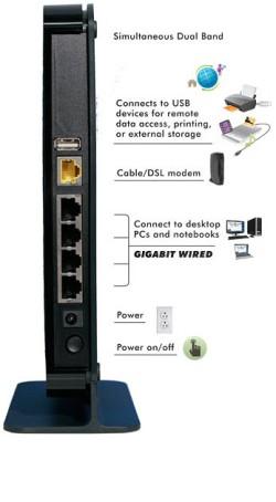 NETGEAR WNDR3800-100NAS N600 Wireless Dual Band Gigabit Router