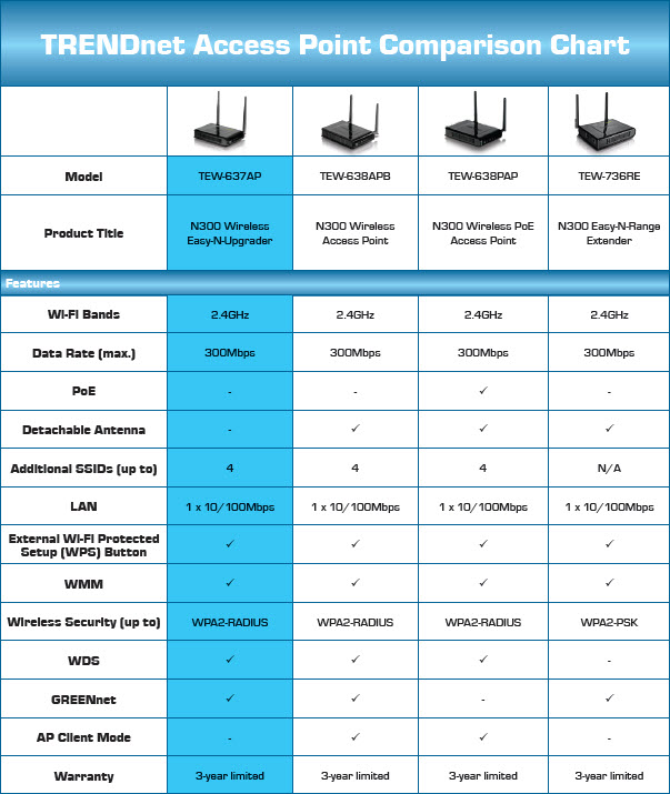 Hex Comparison 1 82 Serial Port