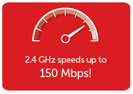 FAST WIRELESS CONNECTIVITY