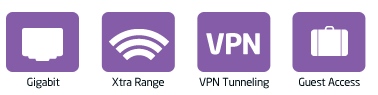 ESR900 Xtra Range VPN Tunneling Guest Access