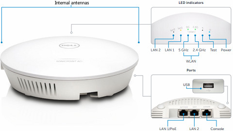 SonicWall SonicPoint ACi 01-SSC-0880 8-pack Wireless Access Point ...