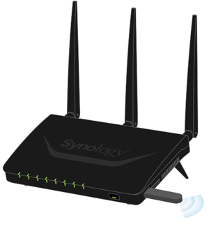 Synology Router RT1900ac