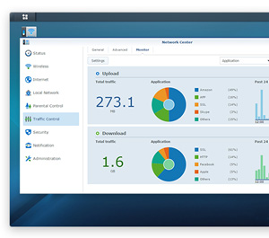 Synology Router RT1900ac