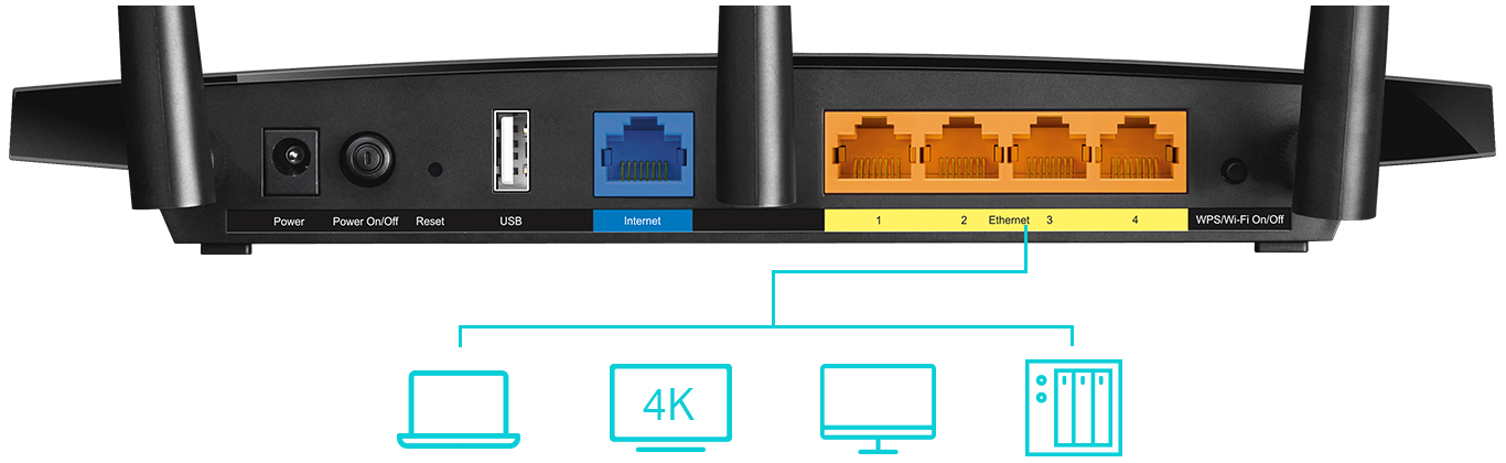 ports on the back of the TP-Link Archer A9