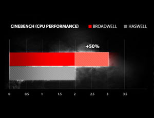 intel turbo boost download for i7-5700hq intel turbo boost download for i7-5700hq