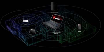ELIMINATE WI-FI DEAD-ZONES WITH KILLER XTEND
