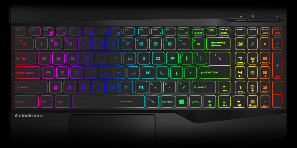 A RGB Backlit Keyboard