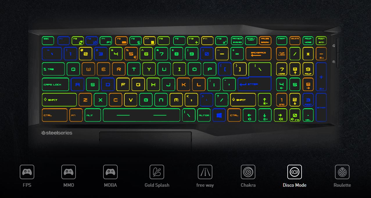 Backlit keyboard, lighting effects.