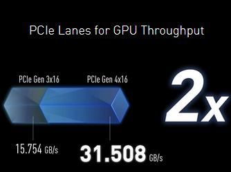 Portátiles para juegos MSI