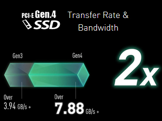 Portátiles para juegos MSI