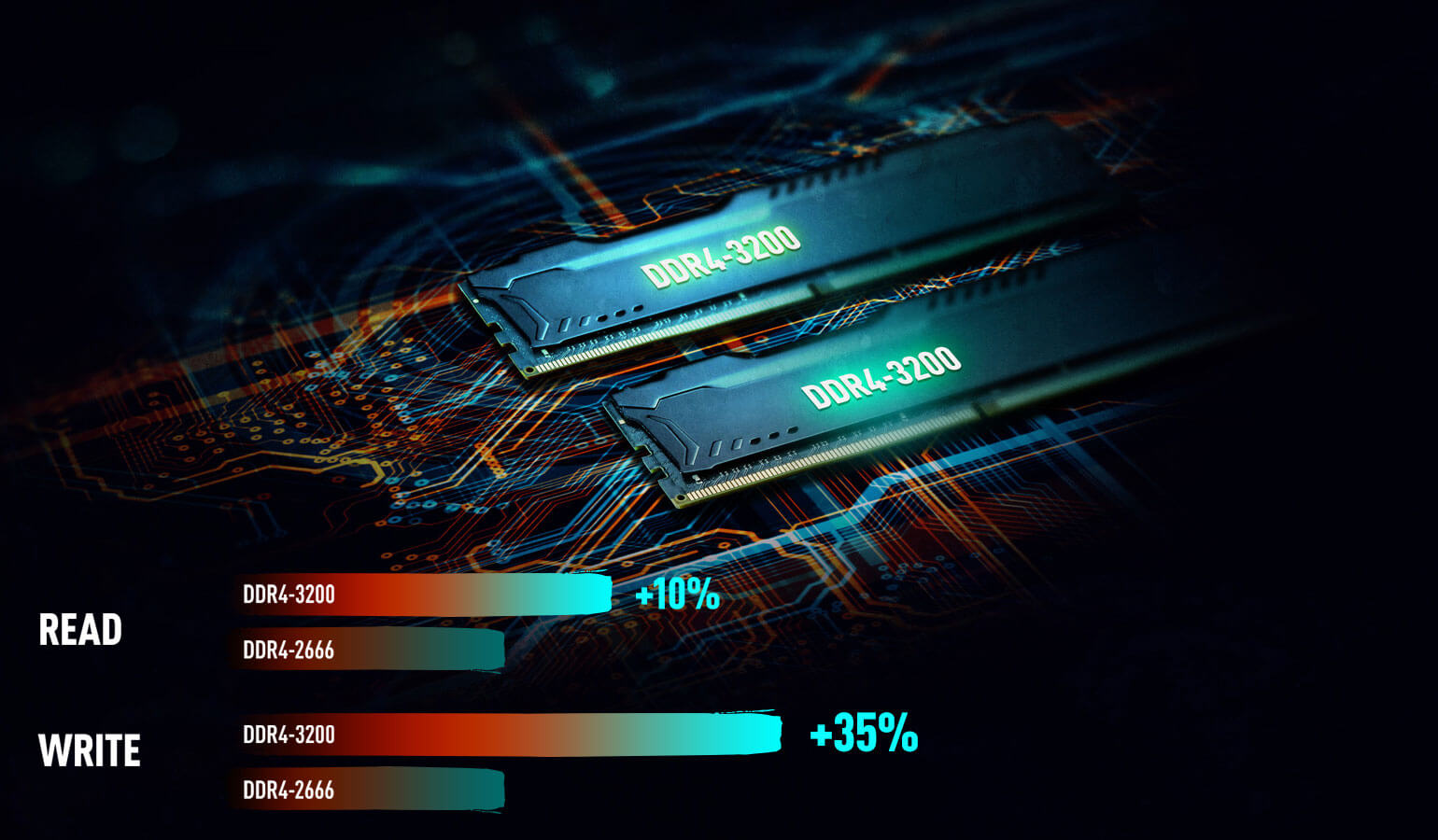 Portátiles para juegos MSI