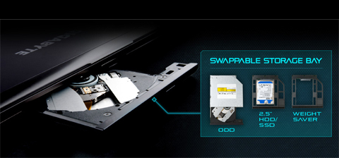 Pioneered Hot Swappable ODD/HDD Slot Design
