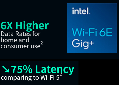 Portátil para juegos GIGABYTE