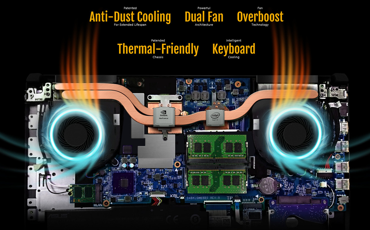 ASUS TUF Gaming FX504
