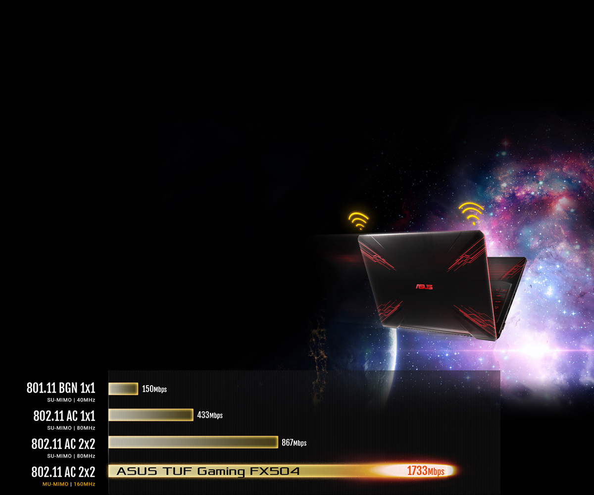 ASUS TUF Gaming FX504