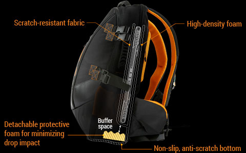 gigabyte aorus elite backpack