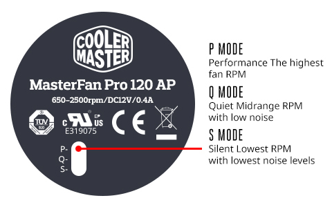 MasterFan Pro 120 Air Pressure