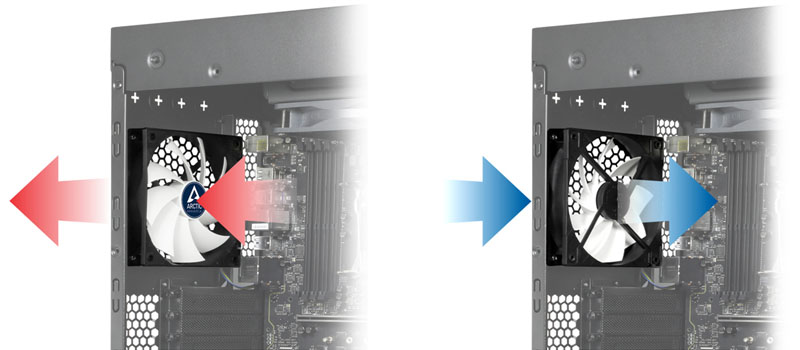 the two ways of installation for ARCTIC F12 PWM PST 120mm Case Fan