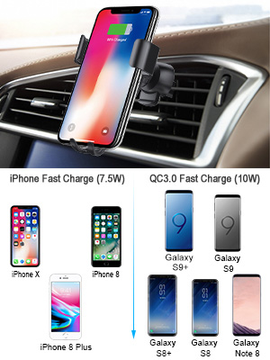 CHOETECH T536S Wireless Car Charger