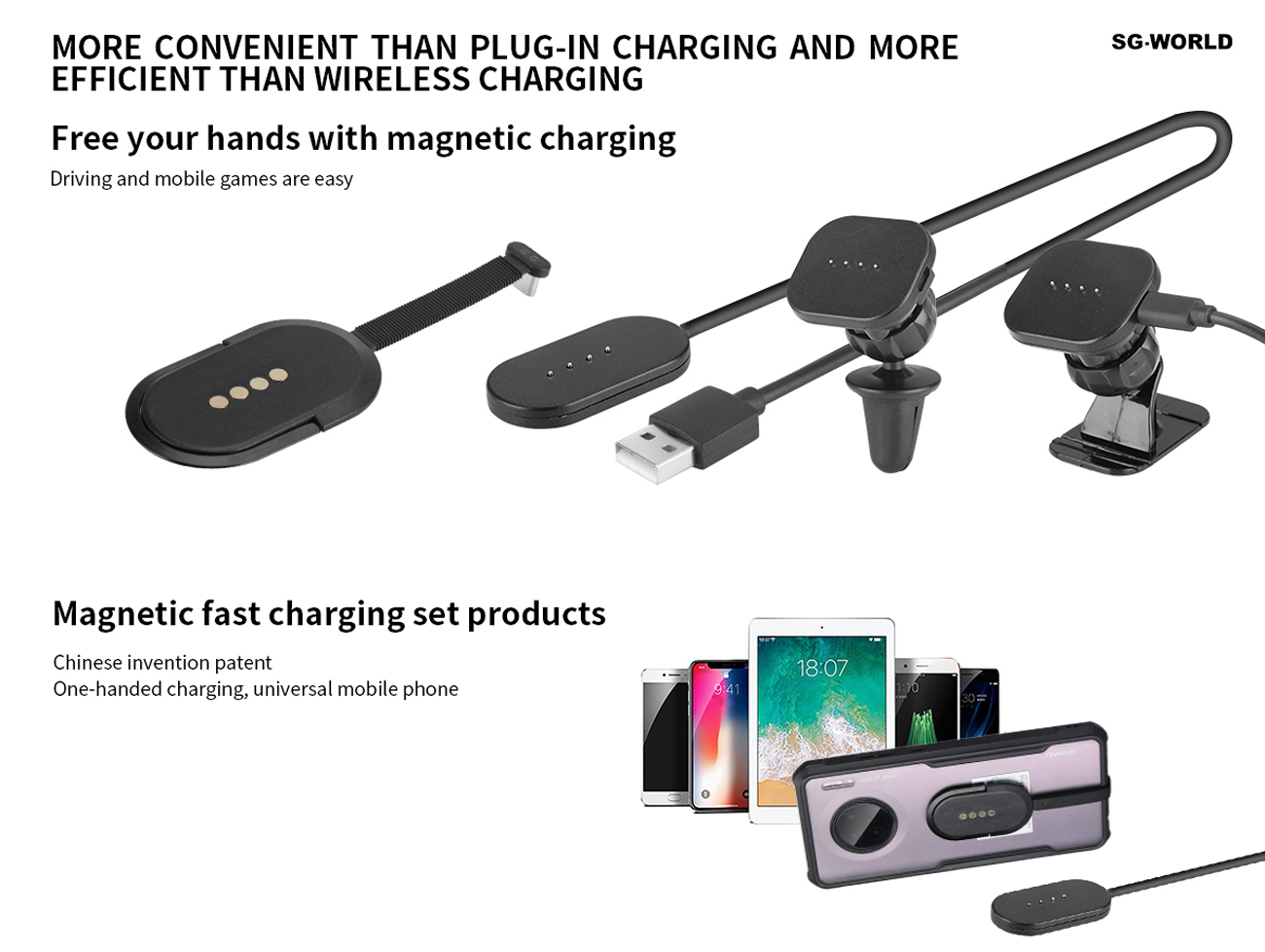 SG WORLD Magnetic Charging, Three-in-One Multi-function Magnetic Fast ...