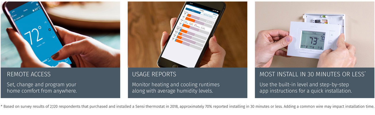 What Is The Difference Between The Sensi Smart Thermostat And The Sensi Touch Smart Thermostat Sensi Us