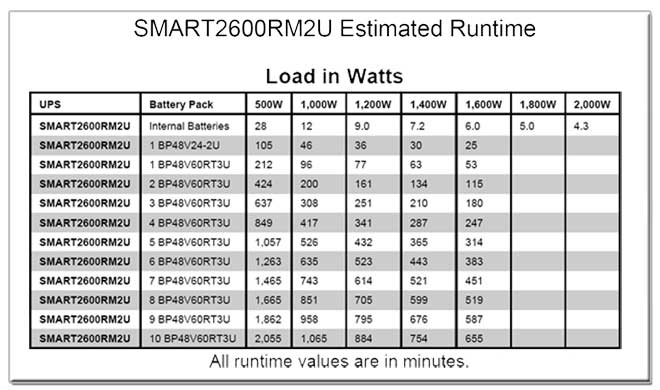 ultimate backup lite ultimate backup lite